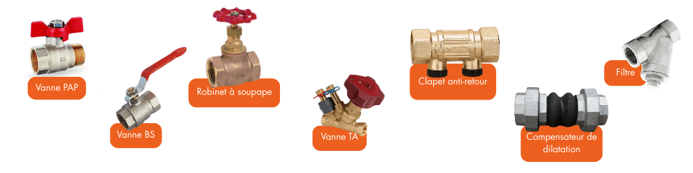 Equipements filetés taraudés