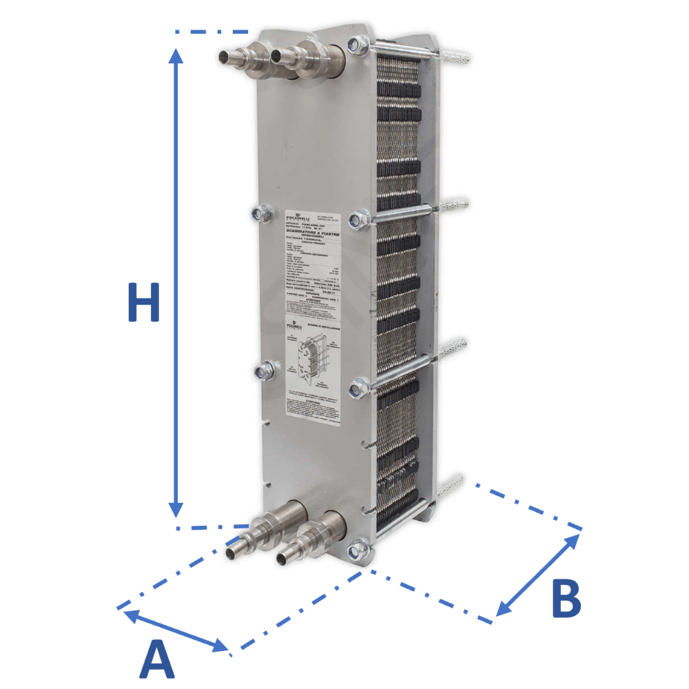 Echangeurs à plaques