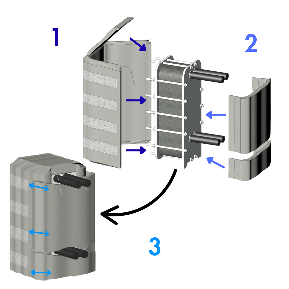 Schéma pose matelas isolant échangeur à plaques